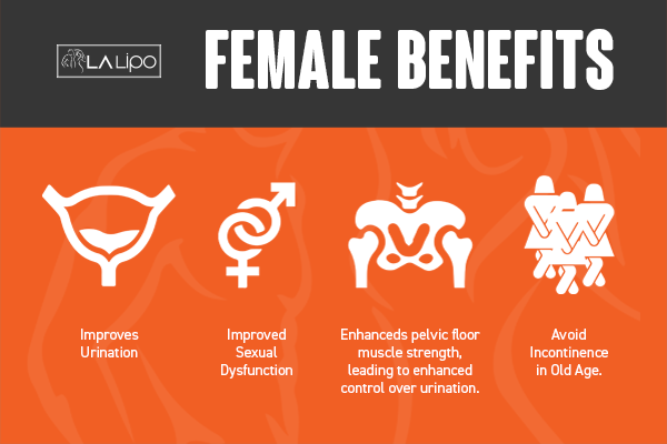 LA-EMS Incontinence Treatment Ashford - the benefits for women!