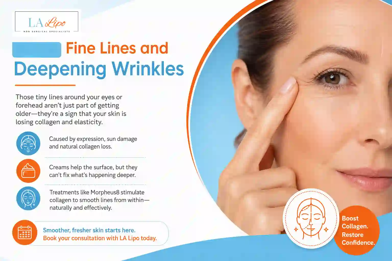 Sign #2: Fine Lines and Deepening Wrinkles Ashford